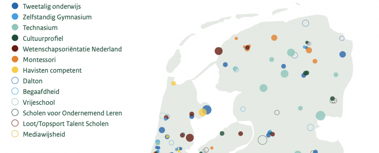 De staat van het onderwijs