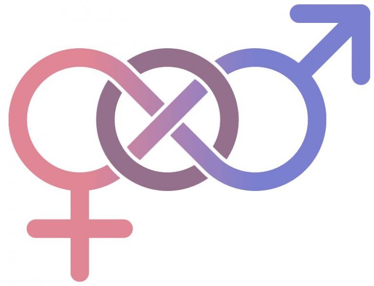 #51 GENDER IN HET ONDERWIJS